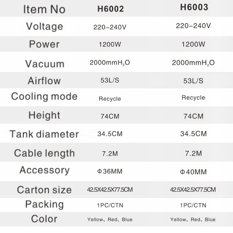 30L Wet&dry vacuum cleaner - H6002