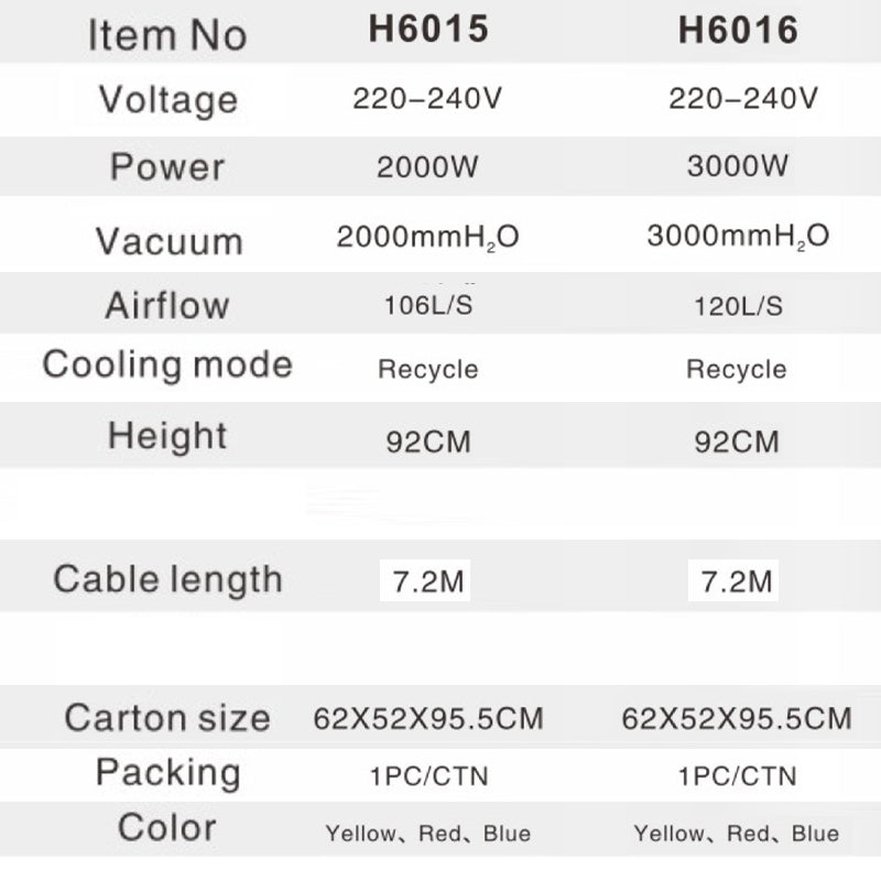 90L 3 Motor Wet&dry vacuum cleaner - H6016