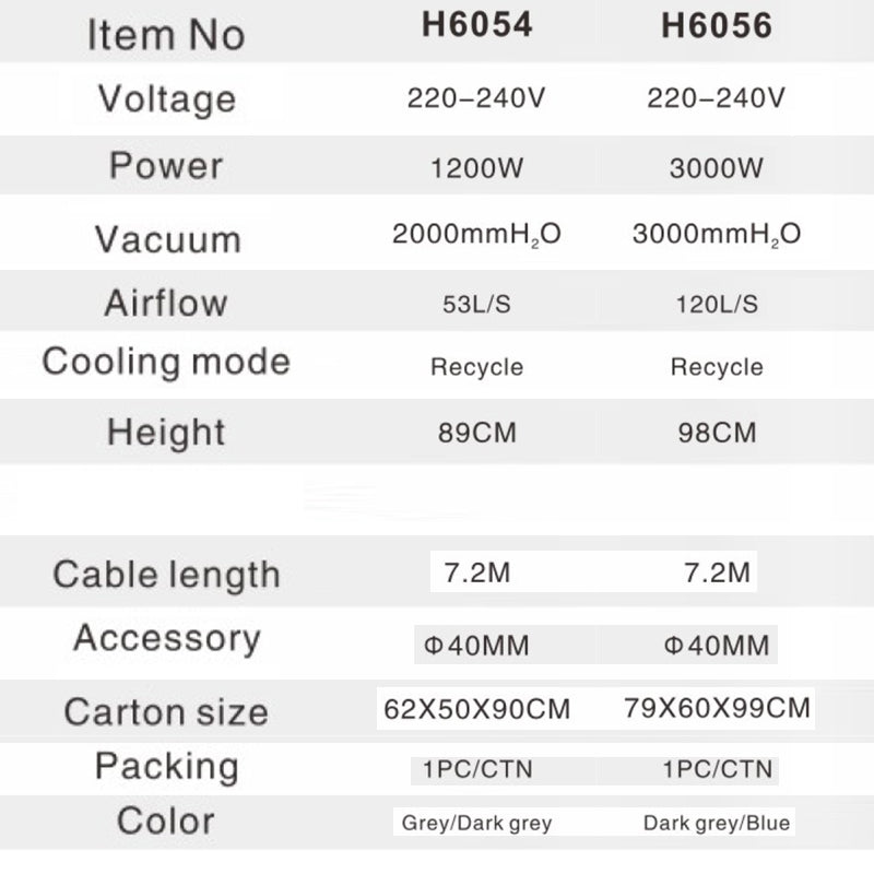 68L Wet&dry vacuum cleaner - H6054