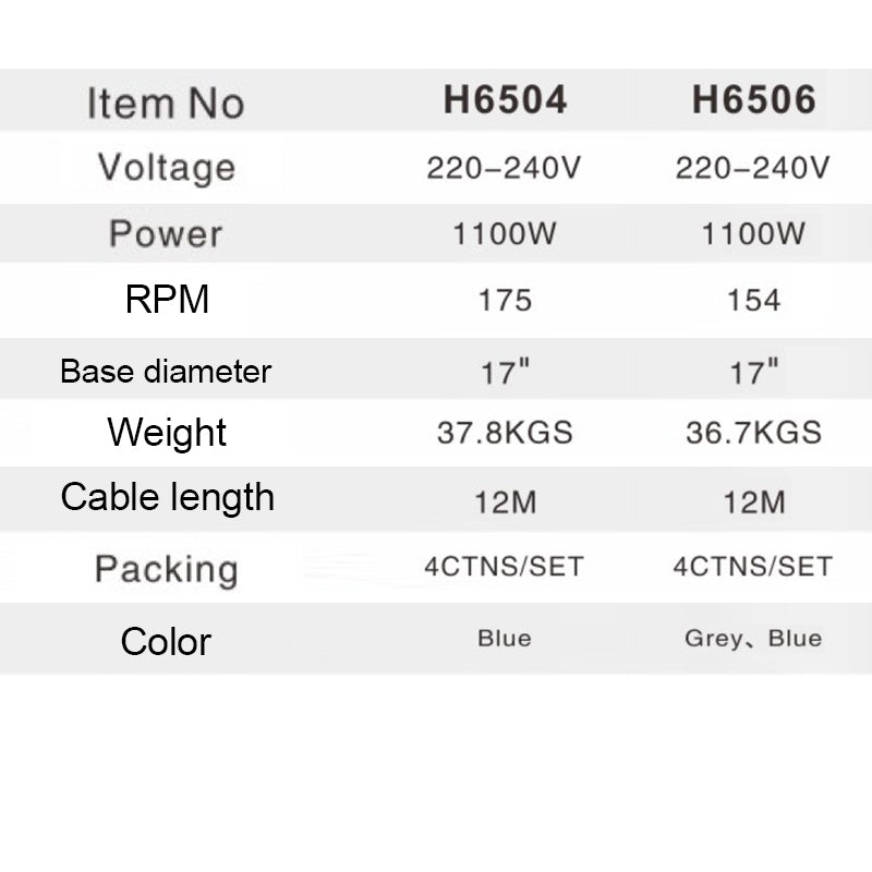 Multifunctional Burnisher - H6506