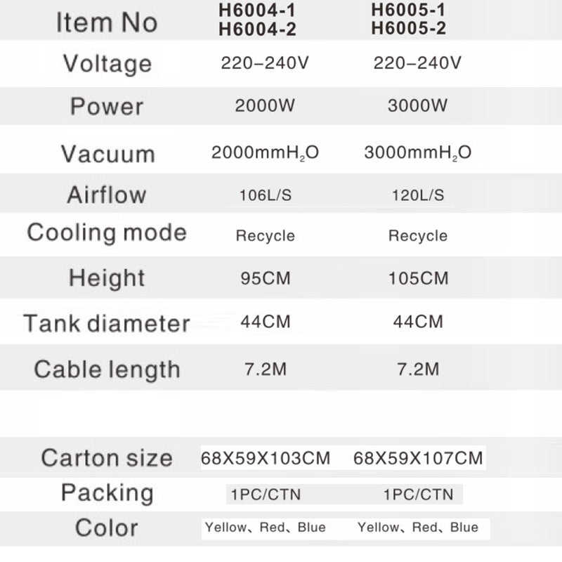 70L Wet&dry vacuum cleaner - H6004-1