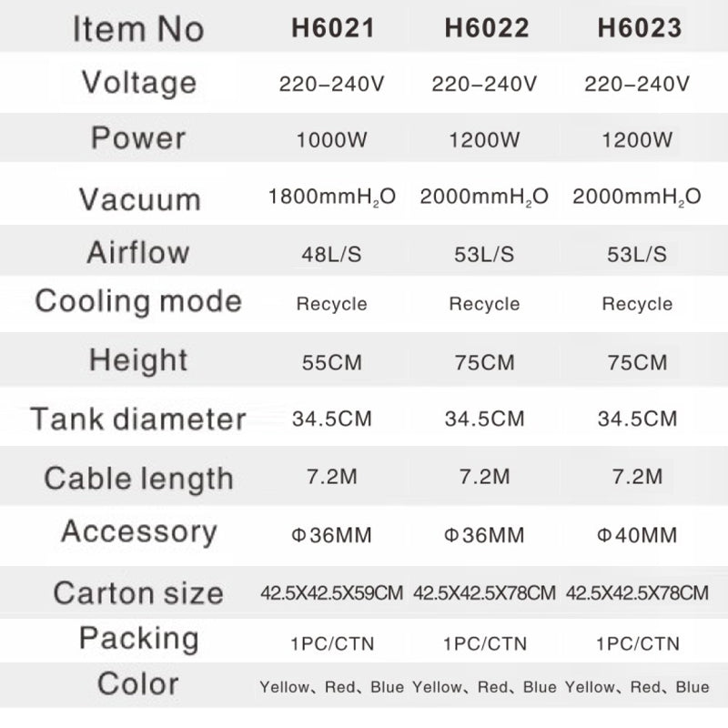15L Wet&dry vacuum cleaner - H6021