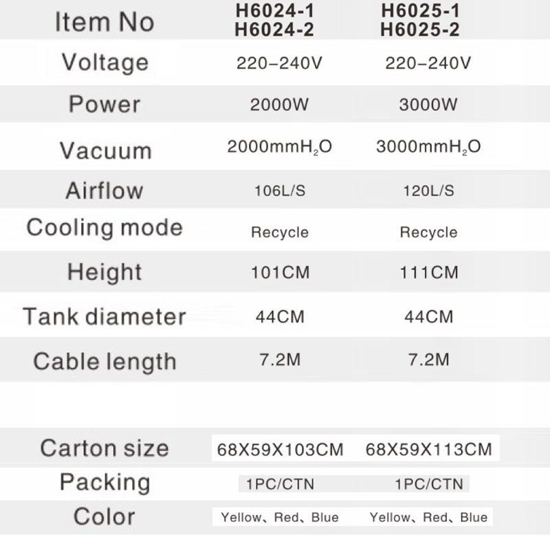 80L Wet&dry vacuum cleaner - H6025-1