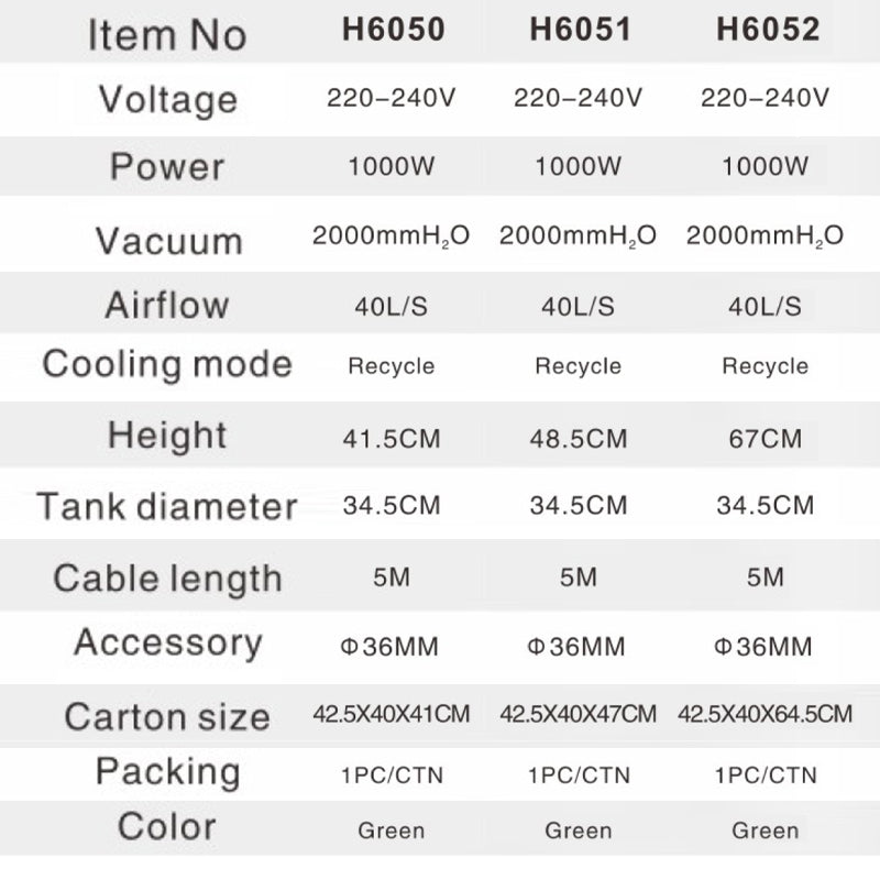 10L Wet&dry Vacuum Cleaner - H6050