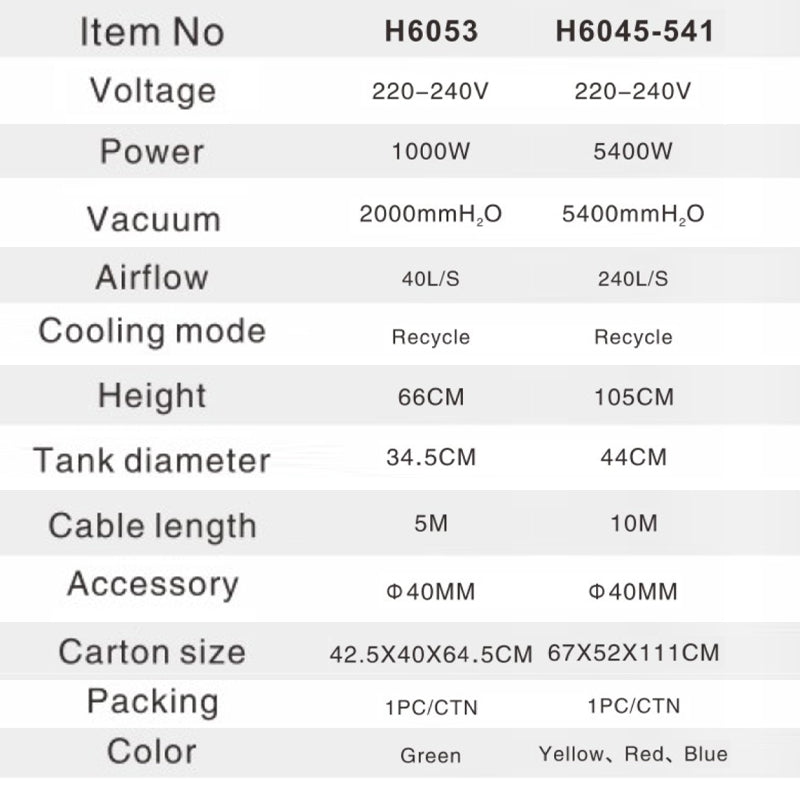 80L Wet&dry Vacuum Cleaner - H6054-541