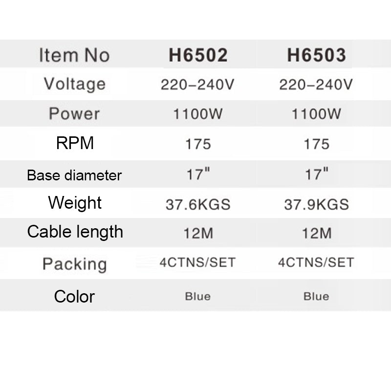 Multifunctional Burnisher - H6503