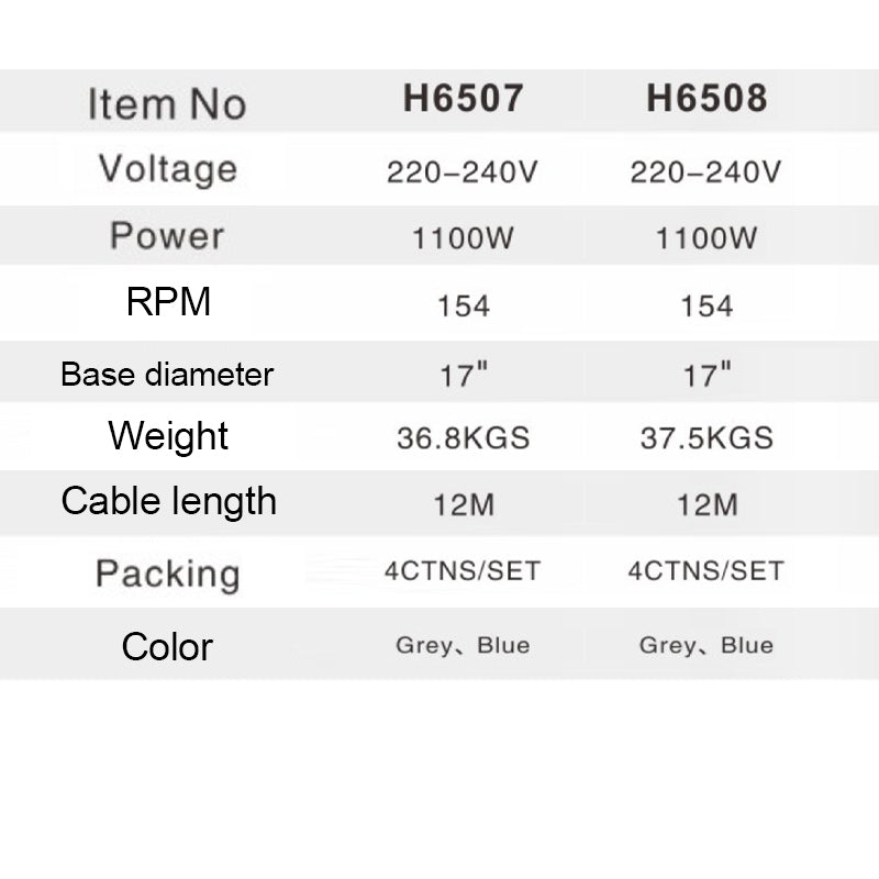 Multifunctional Burnisher - H6508