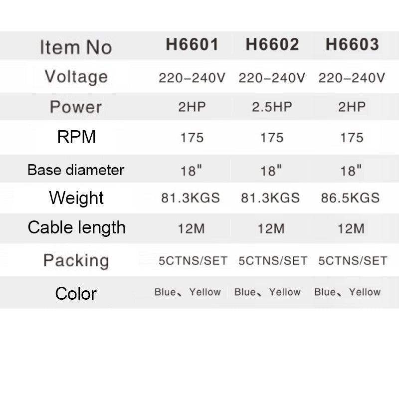 Floor Renewing Machine - H6601