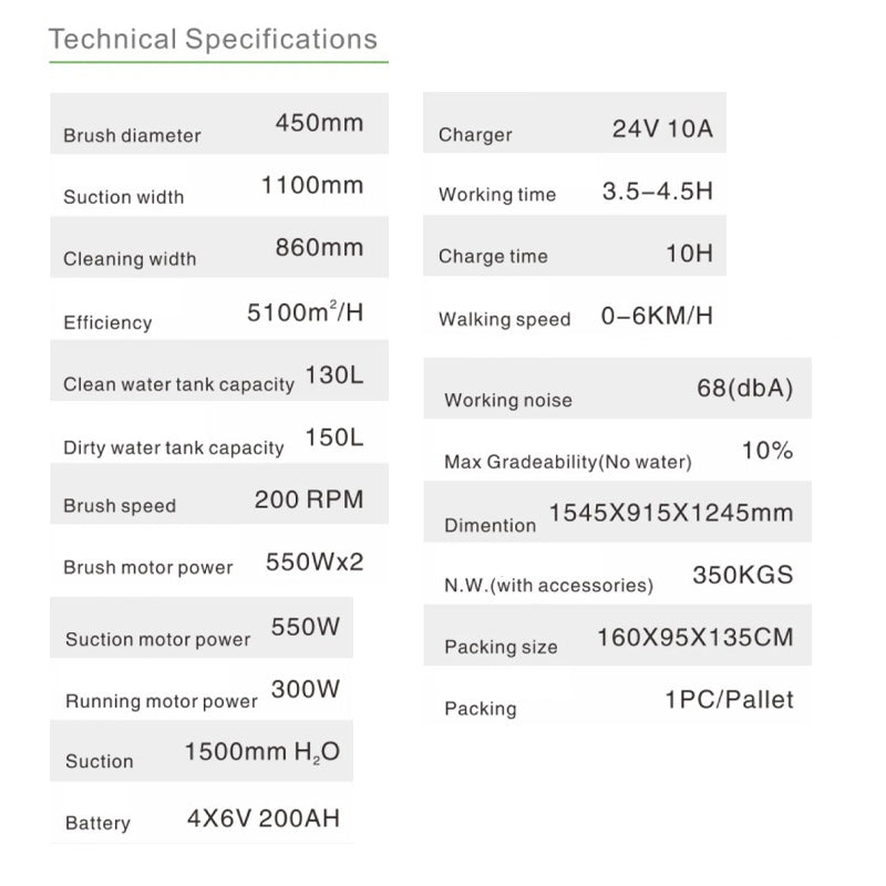 Ride-on Scrubber Dryer (M) - H8302